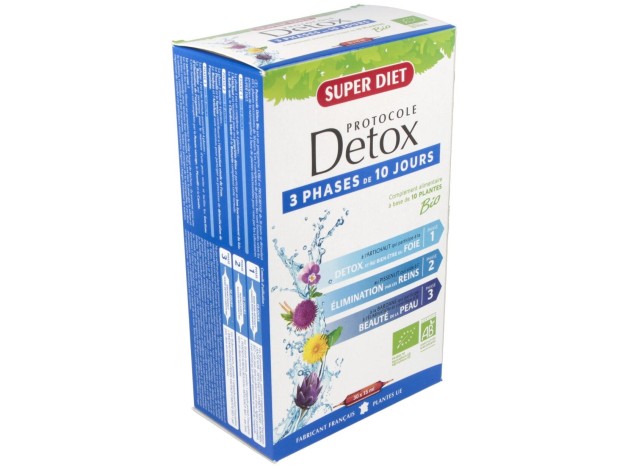 Protocolo Detox 30Amp.