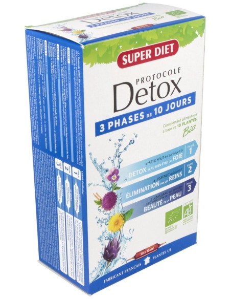 Protocolo Detox 30Amp.