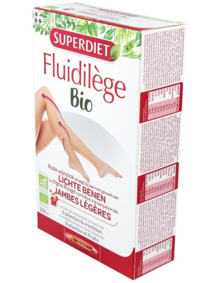 Fluidilege Circ.Piernas 20Amp Agbio