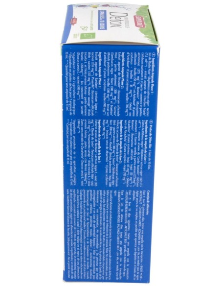 Protocolo Detox 30Amp.