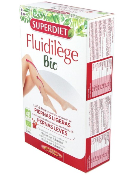 Fluidilege Circ.Piernas 20Amp Agbio