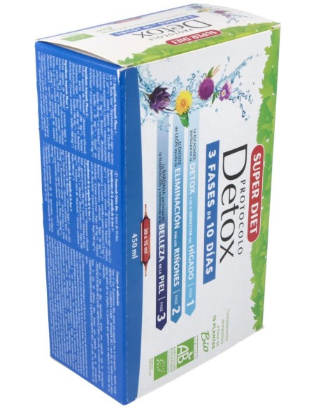 Protocolo Detox 30Amp.