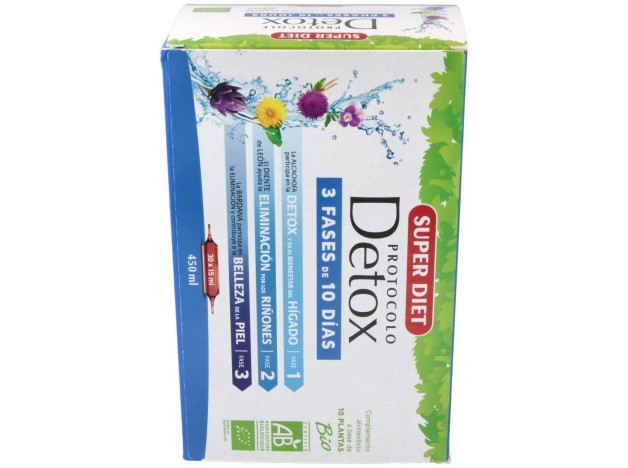Protocolo Detox 30Amp.