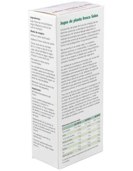 Jugo De Rabano Negro 200Ml. Schoenenberger