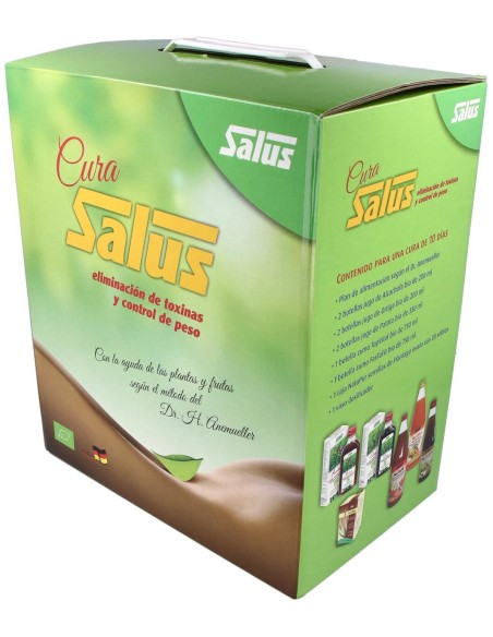 Cura Salus Del Dr. Anemueller Pack Schoenenberger