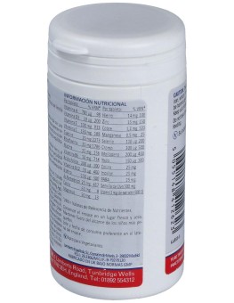Multi-Max (Vit+Min+Amin)...