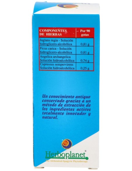 Herboplanet Djet-Sol Gotas 50Ml