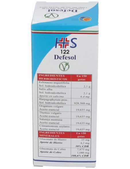 Defesol Gotas 50Ml.