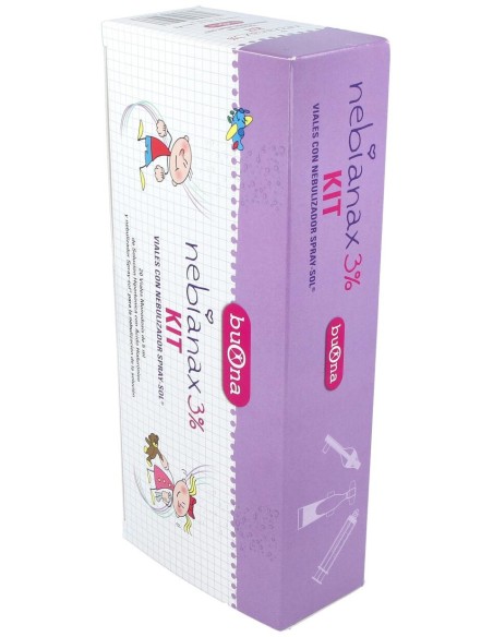 Kit Nebianax 3 % Limpieza Nasal 5 Ml, 20 Viales
