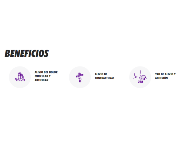 Fisiocrem Parches Active 4 Unidades