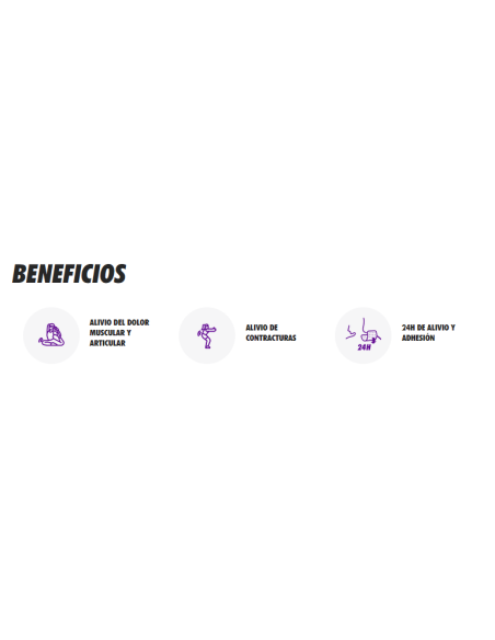Fisiocrem Parches Active 4 Unidades