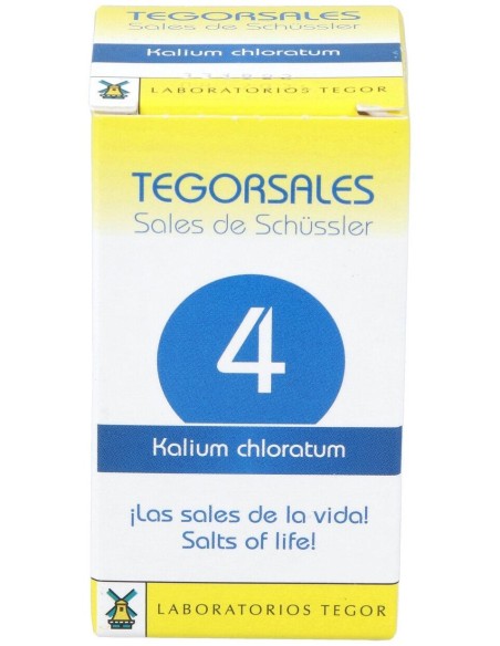 Kalium-Chlor.D6 Tegorsales (Nº4) 350 Comp.20G