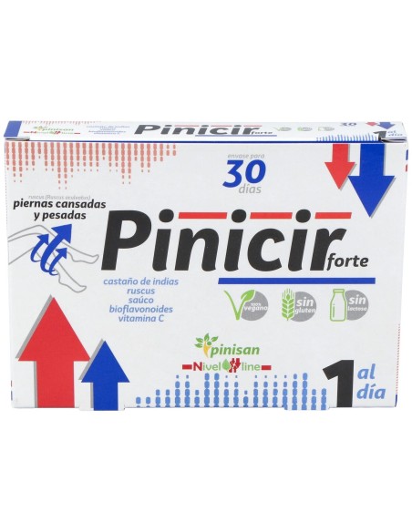 Pinisan Pinicir Forte 30Cáps