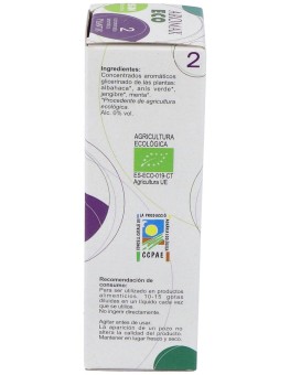 Plantis Aromax 2 Eco...