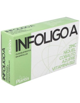 Artesania Agricola Infoligo...