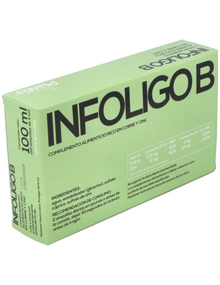 Artesania Agricola Infoligo B