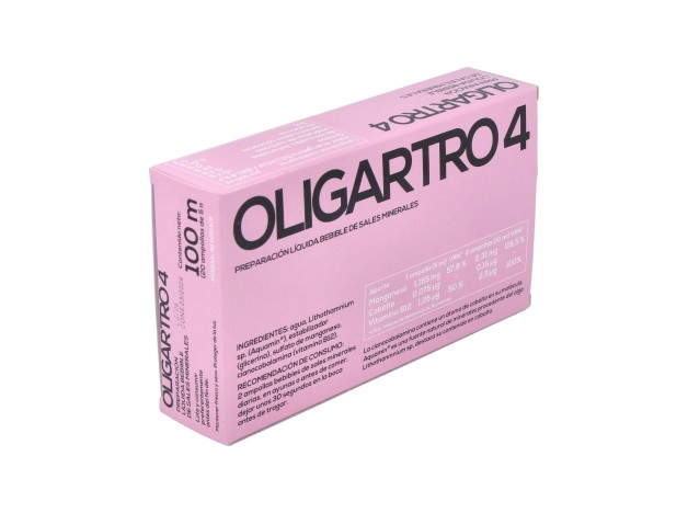 Artesania Agricola Oligartro-4 20 Viales