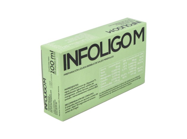 Infoligo M (Fe-Cu-Co-I-Mn) 20 Amp.
