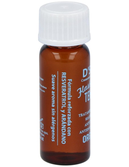 Flash Tensor Facial (Colageno+Elastina) 12Ml.