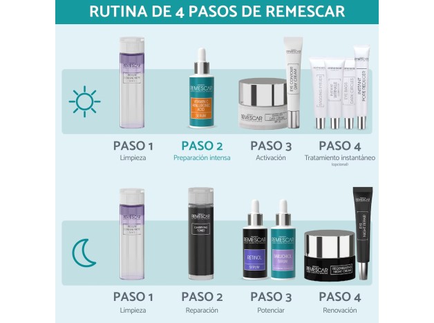Remescar Vitamina C + Hialurónico Sérum 30 ml