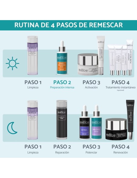 Remescar Vitamina C + Hialurónico Sérum 30 ml