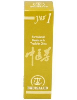 Yap-1 Est.General Organismo