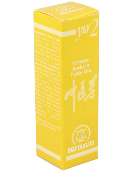 Yap-2 Est.Digestivo Y Pancreatico
