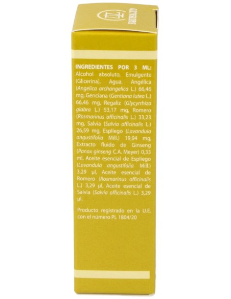 Yap-1 Est.General Organismo
