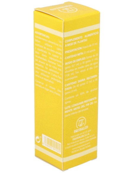 Yap-2 Est.Digestivo Y Pancreatico