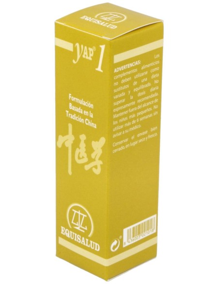 Yap-1 Est.General Organismo