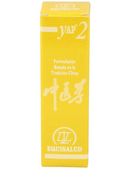 Yap-2 Est.Digestivo Y Pancreatico