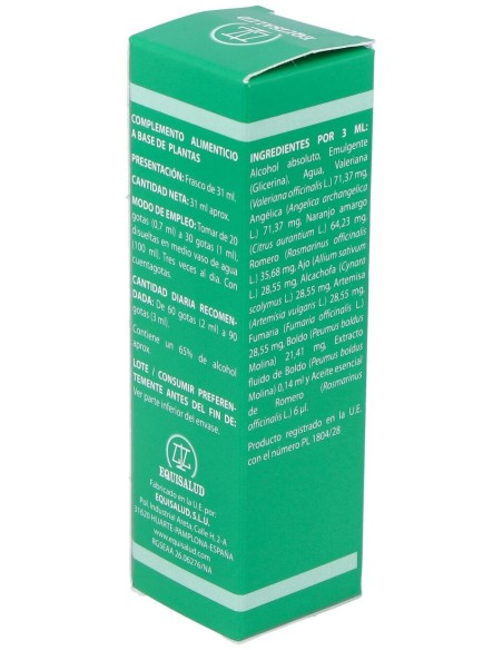 Yap-10 Congestion-Hepatica,Drenaje