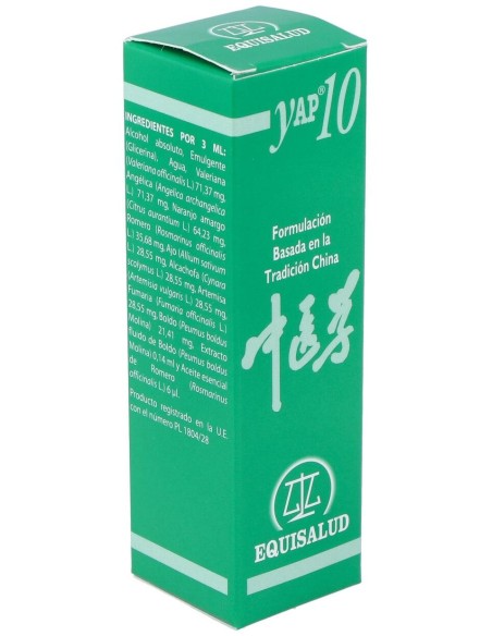 Yap-10 Congestion-Hepatica,Drenaje