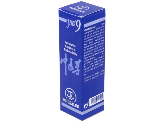 Yap-9 Menopausia,Exceso Hig-Riñon