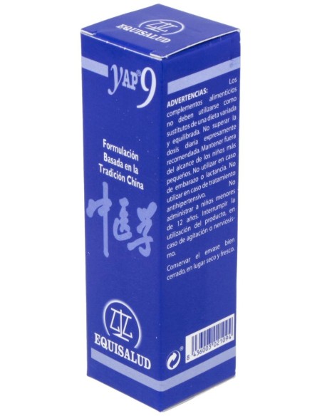 Yap-9 Menopausia,Exceso Hig-Riñon