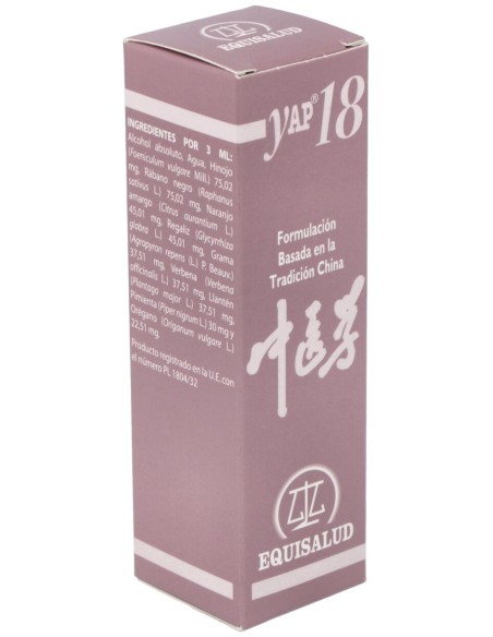 Yap-18 Acumulacion De Humedad