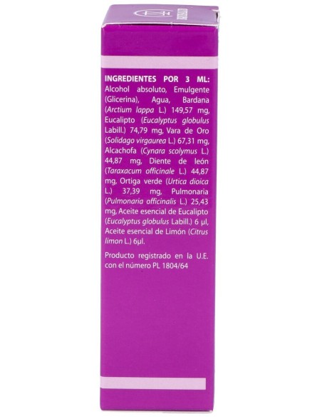 Yap-24 Calor Por Toxicidad En Sangre
