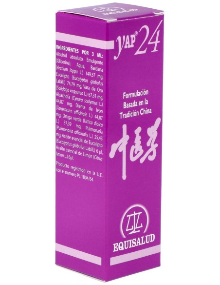 Yap-24 Calor Por Toxicidad En Sangre