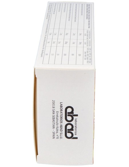 Inmuvit - Panakibiotic 14Viales