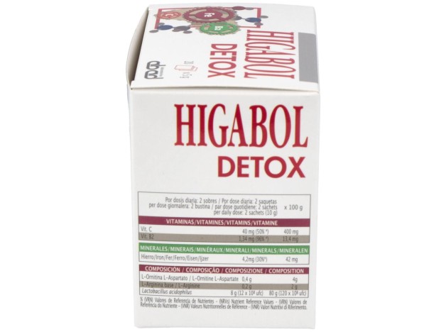 Higabol Detox (Dinamivit) 20Sbrs