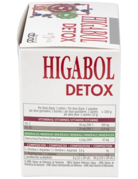 Higabol Detox (Dinamivit) 20Sbrs