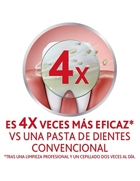 Parodontax Original Triplo Dentífrico Menta Jengibre 3 x 75 ml