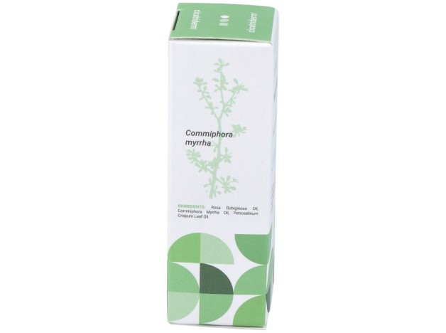 Cicatriderm Solucion Para Cicatrices 10Ml.