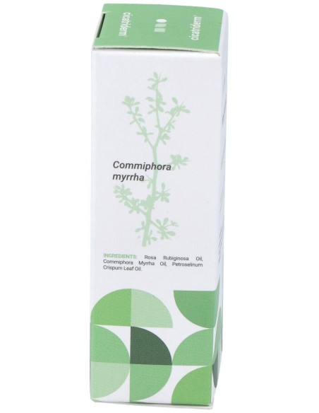 Cicatriderm Solucion Para Cicatrices 10Ml.