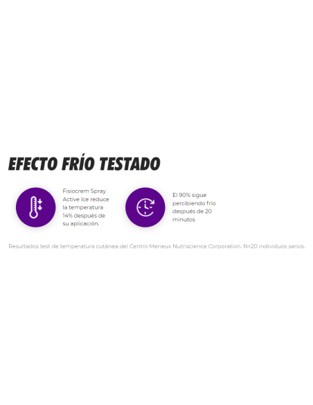 Fisiocrem Spray Active Ice Duplo 2x150 ml