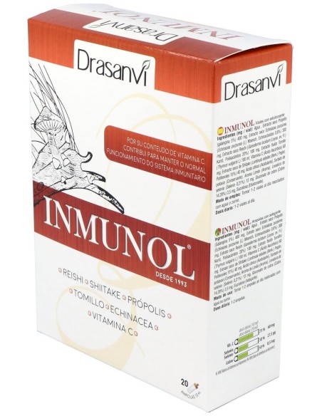 Drasanvi Inmunol 10Ml 20 Viales