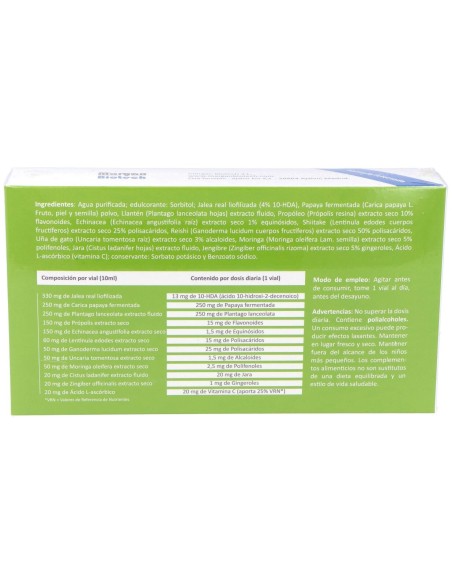 Margan Defenvital 20 Viales