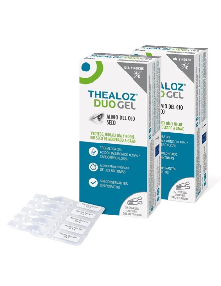 Thealoz Duo Gel Estéril ¡Duplo! 2x30 Unidosis 0.4 ml