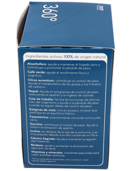 Triestop 360Grados 30Sbrs.