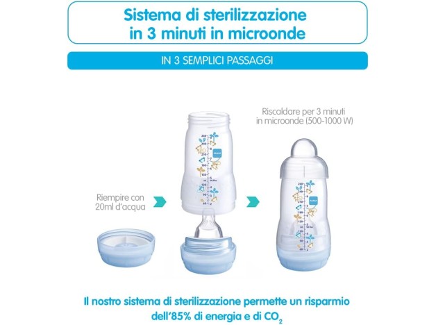 MAM Welcome To The World Set Color Gris